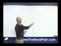 media causes backpain
